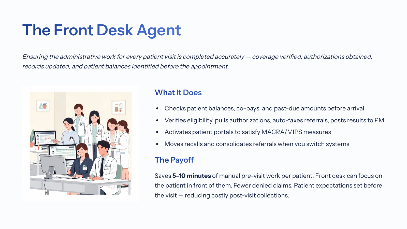 The Front Desk Agent slide from Revival Health