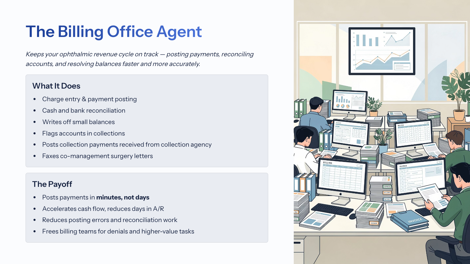 The Billing Office Agent slide from Revival Health